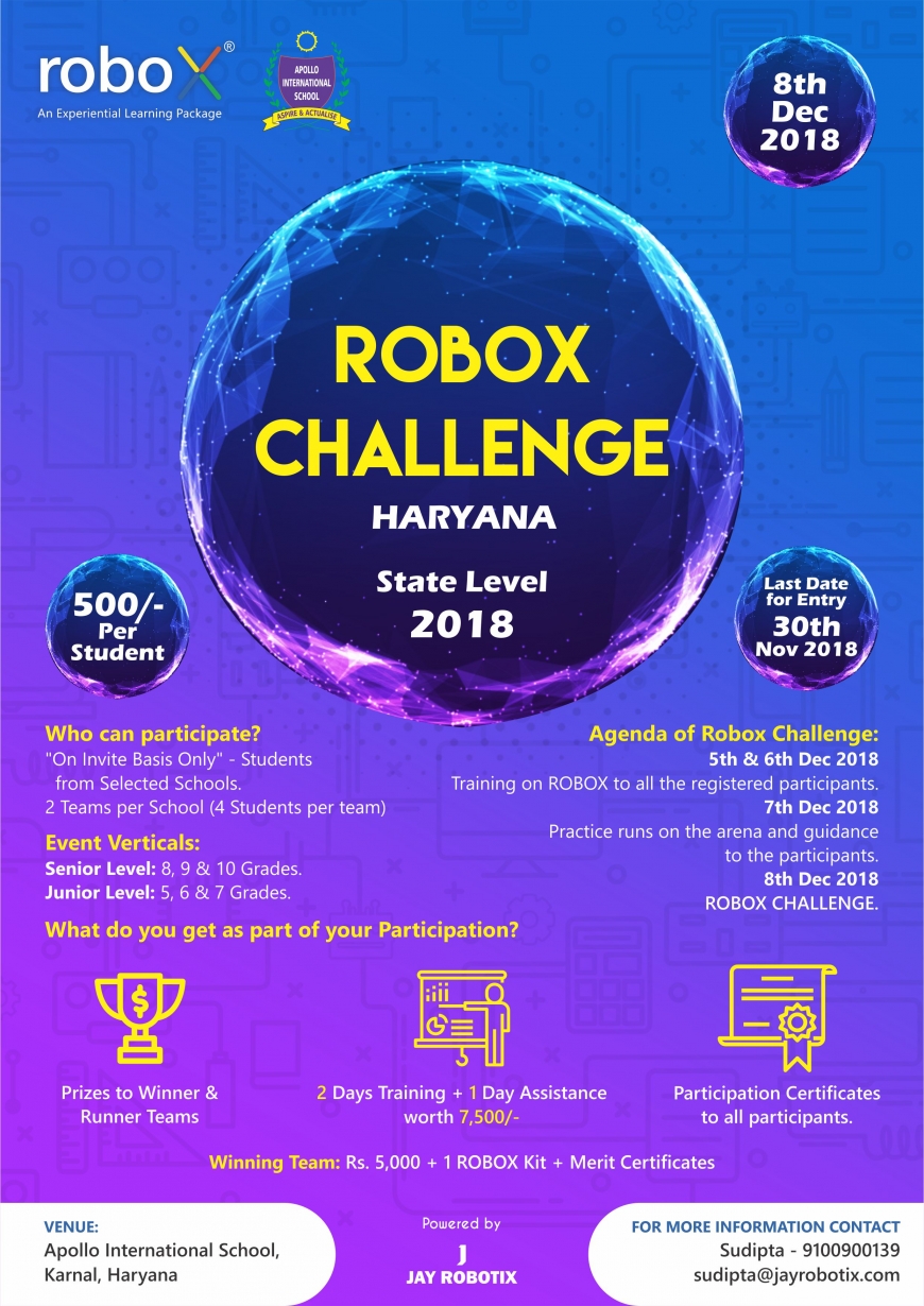 Robox Challenge